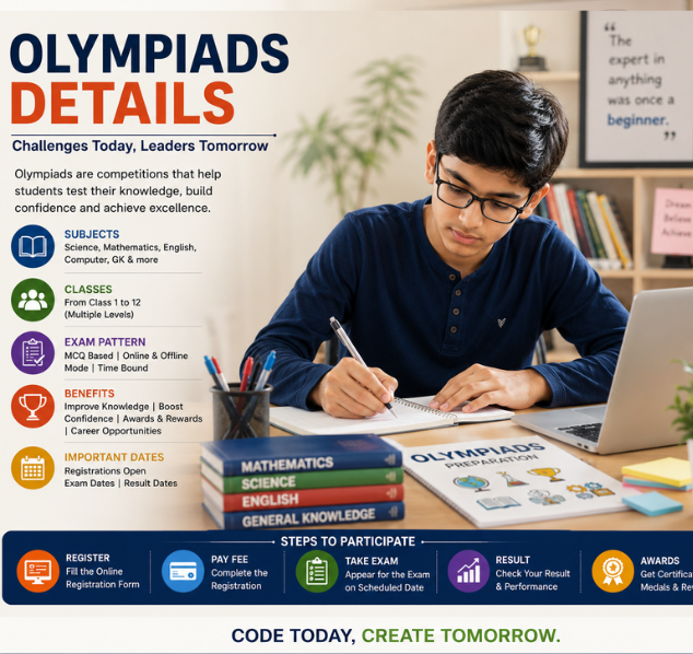 OLYMPIADS DETAILS
