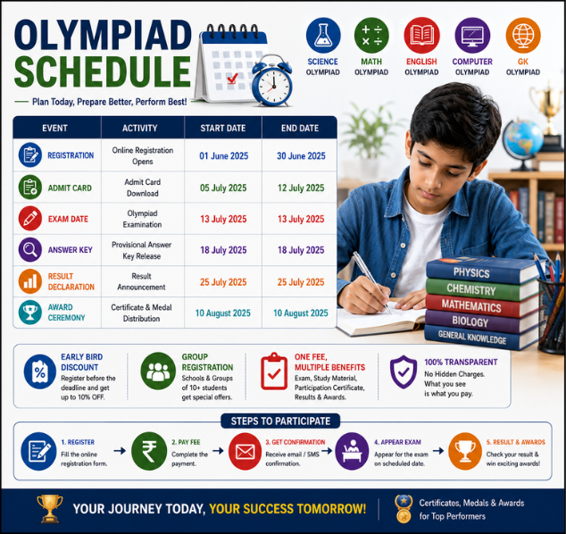 Olympiad Schedule 